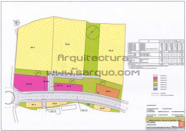 Proyecto de Urbanización Sector SLV-5 (Conil de la Frontera)