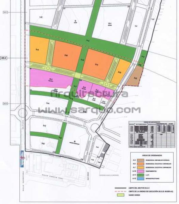 Proyecto de Urbanización UE-2 del Sector SLV-2 (Conil de la Frontera)